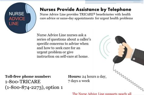 appointment line tricare|tricare central appointment line.